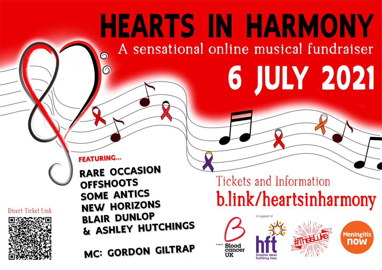 Hearts in Harmony - Landscape Poster - Proofing Draft.png